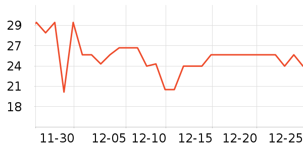 Сʨ��ϴ��Һ��ʷ�۸�