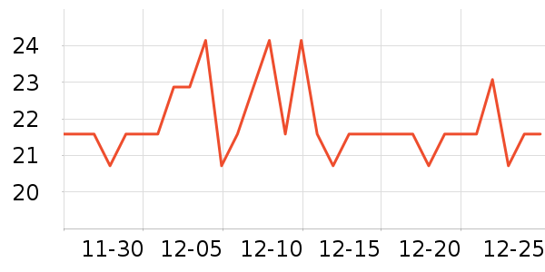 ���������沿������ʷ�۸�