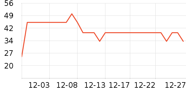 Ī������ʿ�ڿ���ʷ�۸�