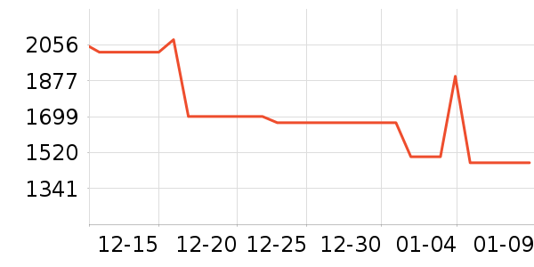 �������̻���ʷ�۸�