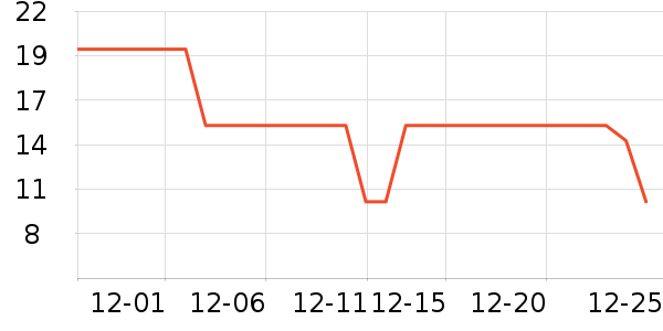 �ɿڿ���������ʷ�۸�