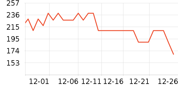 ���񿵷۵�/�����ʷ�۸�