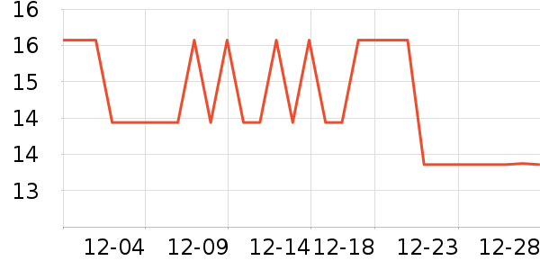 ���ն��決�þ���ʷ�۸�