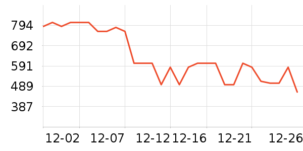 ��ͼ��ӡ����ʷ�۸�