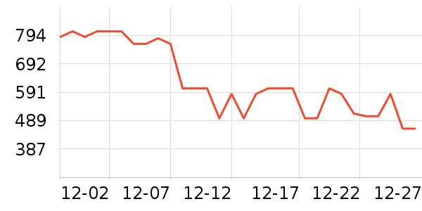 ��ͼ��ӡ����ʷ�۸�