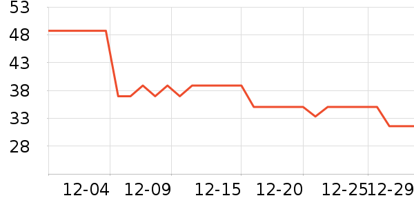 QV������/˪��ʷ�۸�