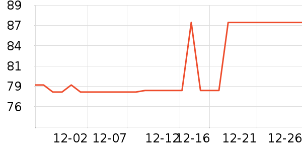 �ղ���������ʷ�۸�