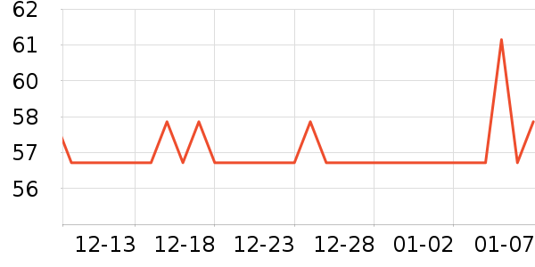 ��˶�����۾�/����Һ��ʷ�۸�