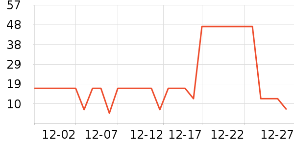 ������ȫ������ʷ�۸�