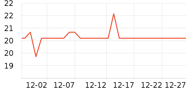 ��������������ʷ�۸�