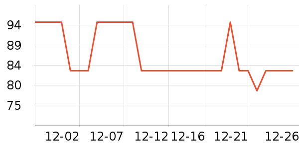 ��ͯ������ʷ�۸�