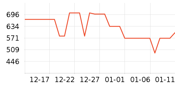 �����ų�ʪ����ʷ�۸�