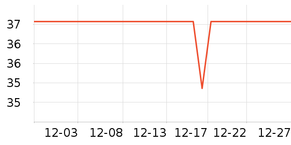 ��Ʒ�������ʷ�۸�