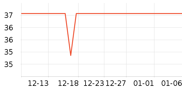 ��Ʒ�������ʷ�۸�