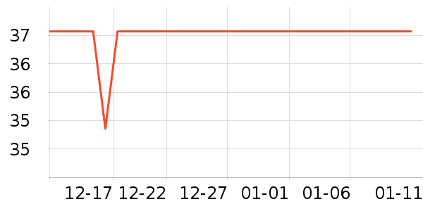 ��Ʒ�������ʷ�۸�