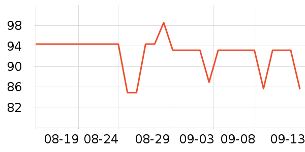 Ŧ��¼������ʷ�۸�