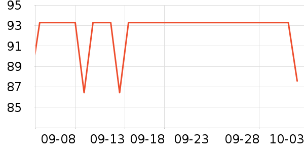 Ŧ��¼������ʷ�۸�