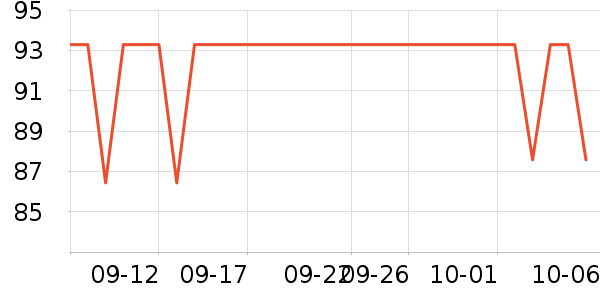 Ŧ��¼������ʷ�۸�