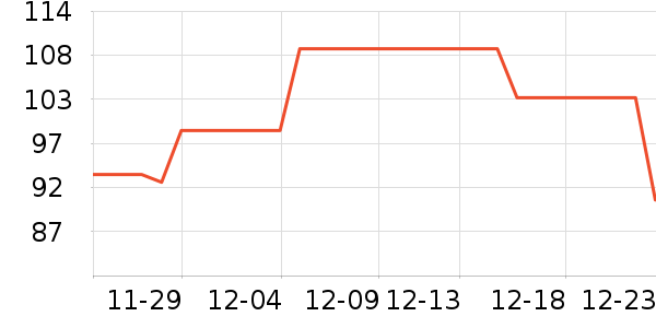 Ŧ��¼������ʷ�۸�