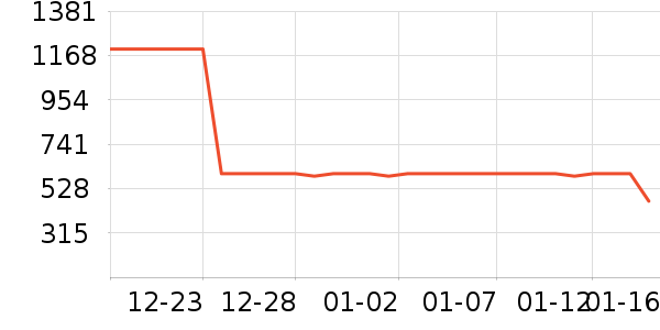 �Ϳ��˶�Ь��ʷ�۸�