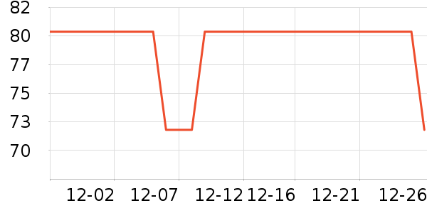 ����Ӿ����ʷ�۸�