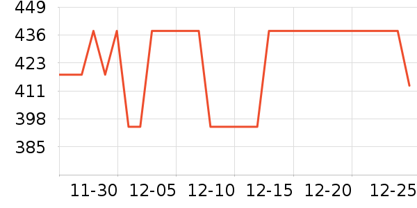 ���¸���������������ʷ�۸�