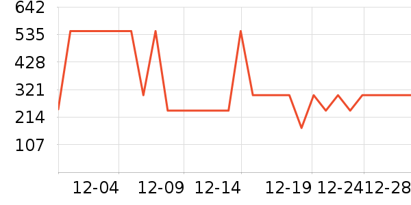 ˹����Ůʿ����Ь��ʷ�۸�