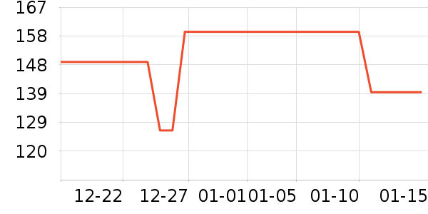 ��ݶ˹���/������ʷ�۸�