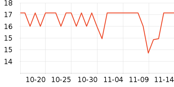 ��С�������ʷ�۸�