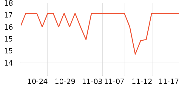 ��С�������ʷ�۸�