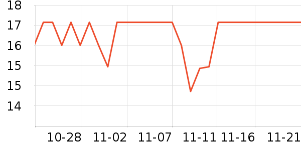 ��С�������ʷ�۸�