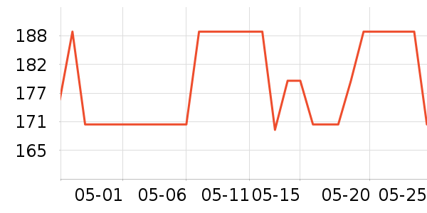 �ղ��������/�忾����ʷ�۸�