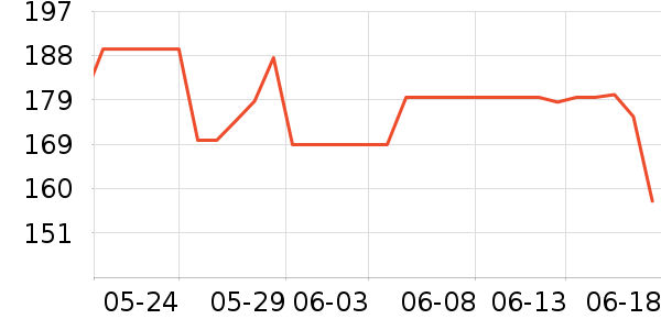 �ղ��������/�忾����ʷ�۸�