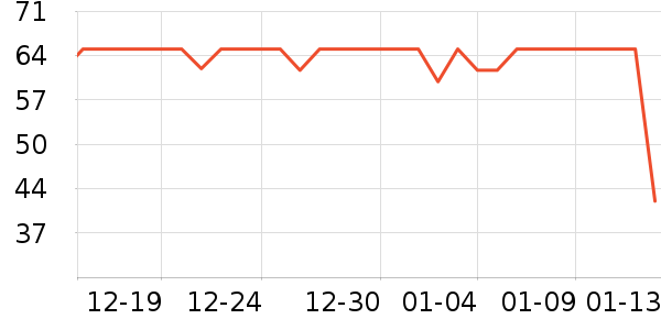 �°�������/������ʷ�۸�