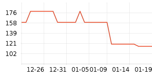 �������촲Ʒ���� ��ʷ�۸�