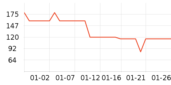 �������촲Ʒ���� ��ʷ�۸�
