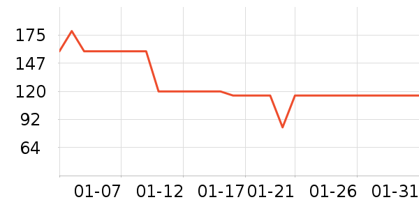 �������촲Ʒ���� ��ʷ�۸�