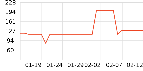 �������촲Ʒ���� ��ʷ�۸�