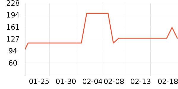 �������촲Ʒ���� ��ʷ�۸�