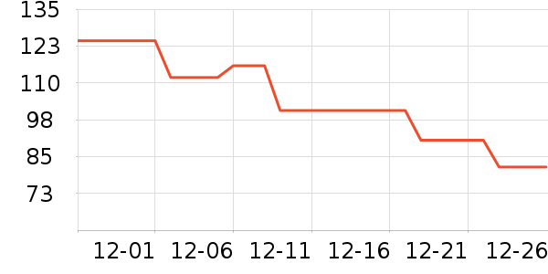 JEEP �˶��п�/������ʷ�۸�