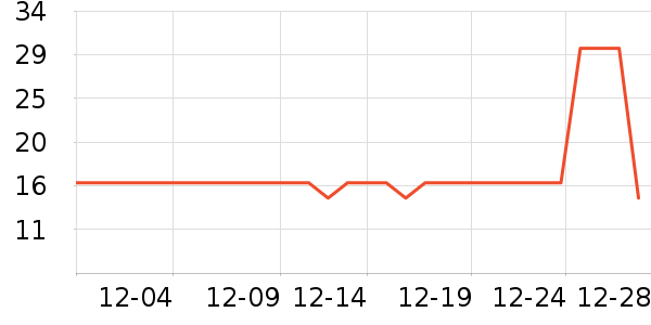 ����ϳ���Ӫ��������ʷ�۸�