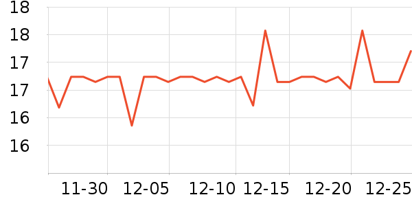 ������һ���Բ;���ʷ�۸�