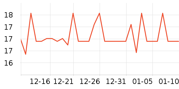 ������һ���Բ;���ʷ�۸�