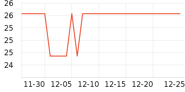 ϣ�����ϱ���ʷ�۸�