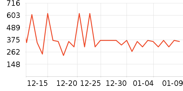 ������װƤЬ��ʷ�۸�