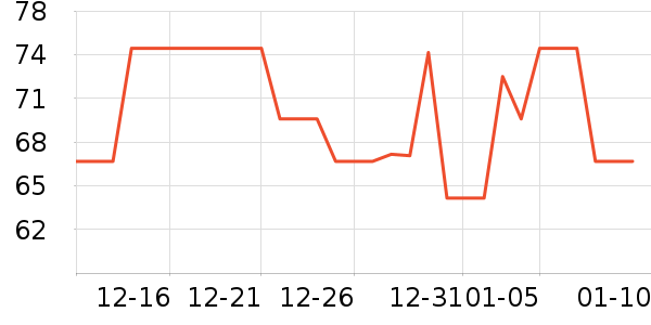 ������ʳ������ʷ�۸�