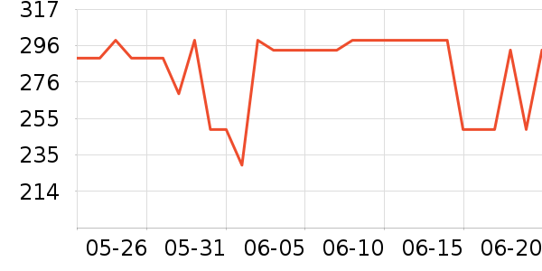 ��èʥ��ϴ��������ʷ�۸�