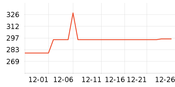 �������뵶��ʷ�۸�