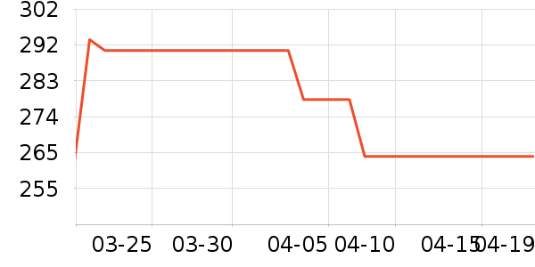 ������̥��ʷ�۸�