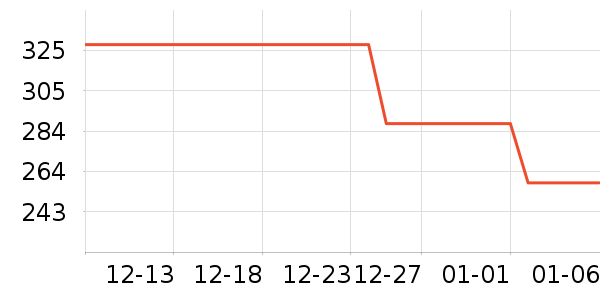 ��ɺ�������ʷ�۸�